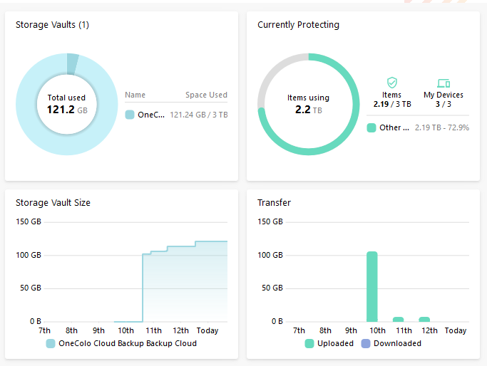 Windows Client Dashboard